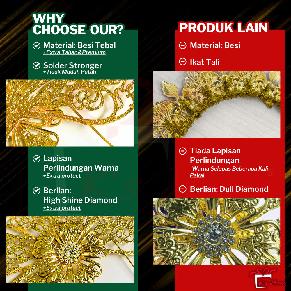 Sanggul Lintang Majlis Merdeka Solder Stronger Box Packing