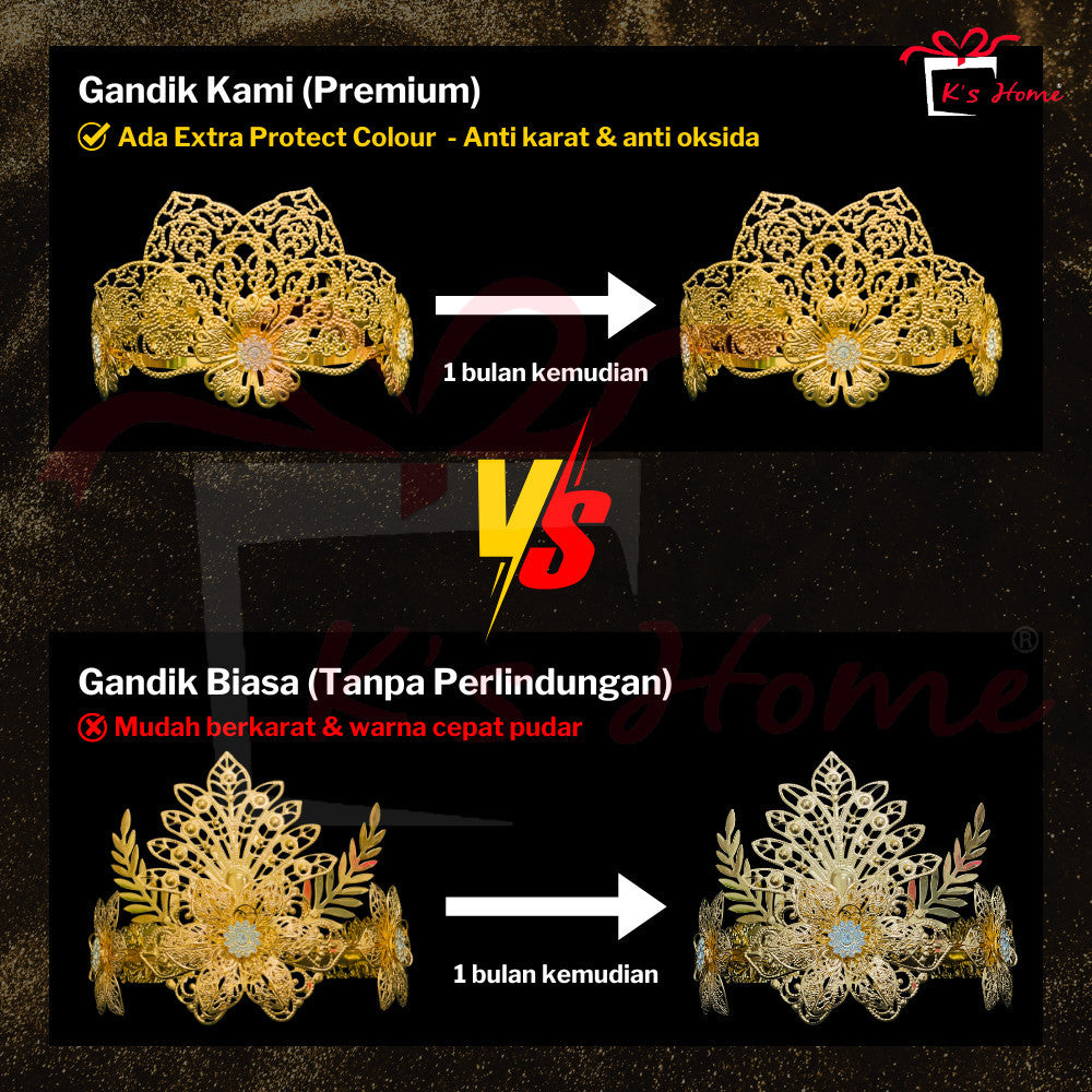 Gandik Tradisional Besi | Anti Karat & Anti Oksida | Emas & Perak | Ready Stock Borong